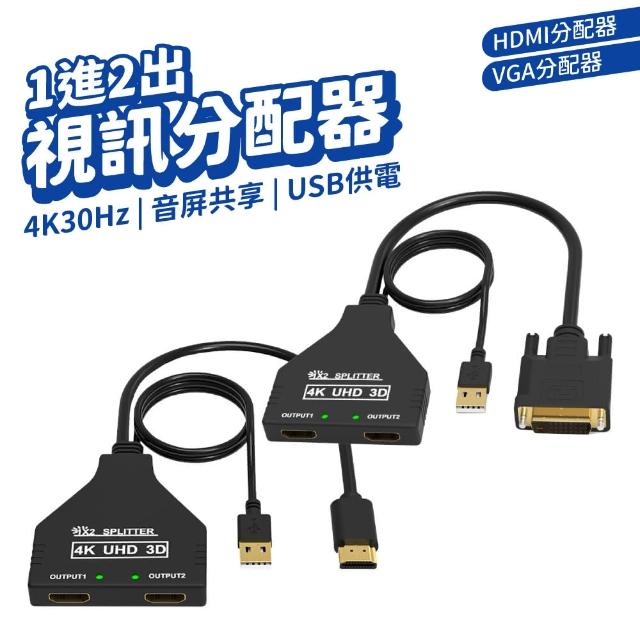 【2026】vga轉hdmi推薦10款高評價人氣品牌排行榜 | 好吃美食的八里人