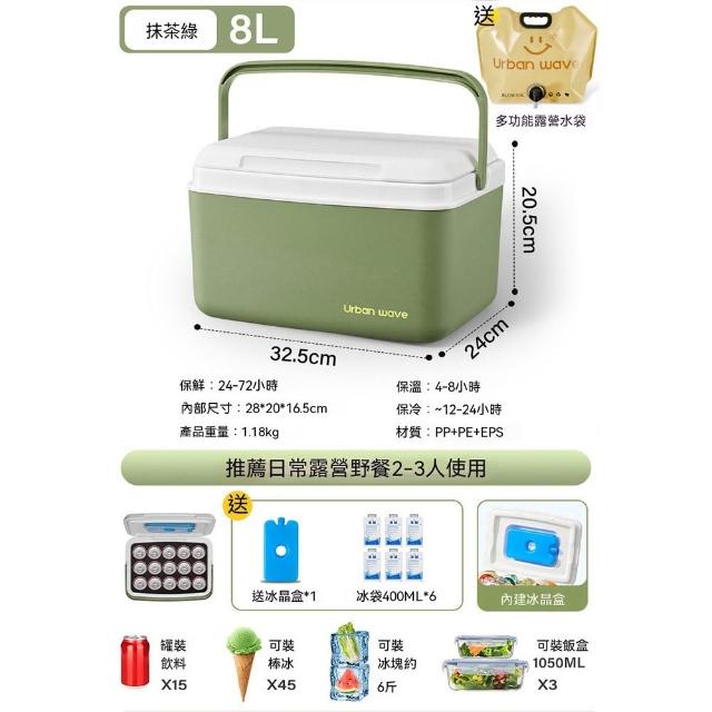 【2026必買】保冰箱終極推薦清單 | 好吃美食的八里人