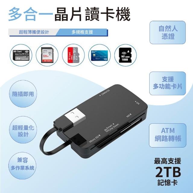 【2026必買】自然人憑證讀卡機終極推薦清單 | 好吃美食的八里人