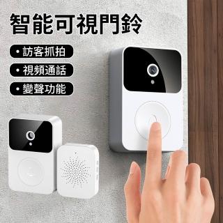 【2026】廣角監視器推薦10款高評價廣角監視器品牌排行 | BALIMAN情報局