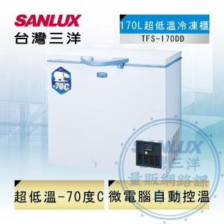【2026】超低溫冷凍櫃推薦8款高評價超低溫冷凍櫃品牌排行 | BALIMAN情報局