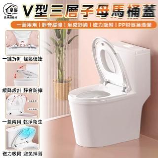 | BALIMAN情報局 【2026】馬桶蓋推薦10款高評價馬桶蓋品牌排行 | BALIMAN情報局