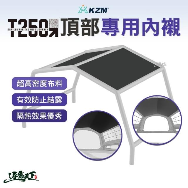 【2026】露營帳篷推薦10款高評價人氣品牌排行榜 | 好吃美食的八里人