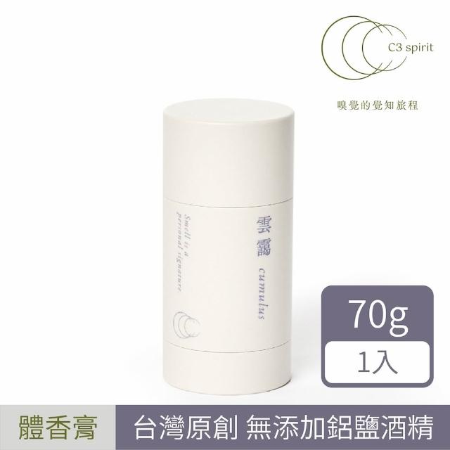 【2026】體香膏推薦10款高評價人氣品牌排行榜 | 好吃美食的八里人