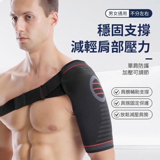 【2026】護肩護具推薦10款高評價人氣品牌排行榜 | 好吃美食的八里人