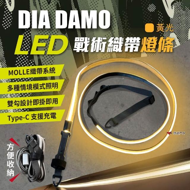 【2026】露營燈條推薦10款高評價人氣品牌排行榜 | 好吃美食的八里人