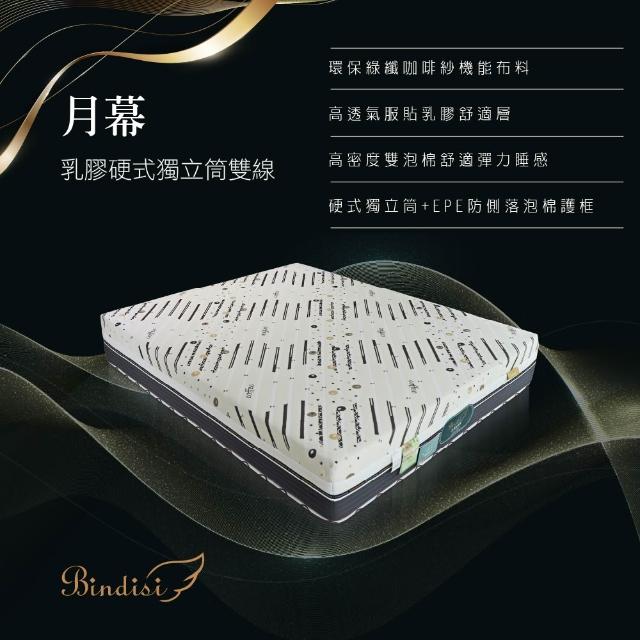 | 好吃美食的八里人 【2026】雙人加大獨立筒床墊推薦10款高評價人氣品牌排行榜 | 好吃美食的八里人