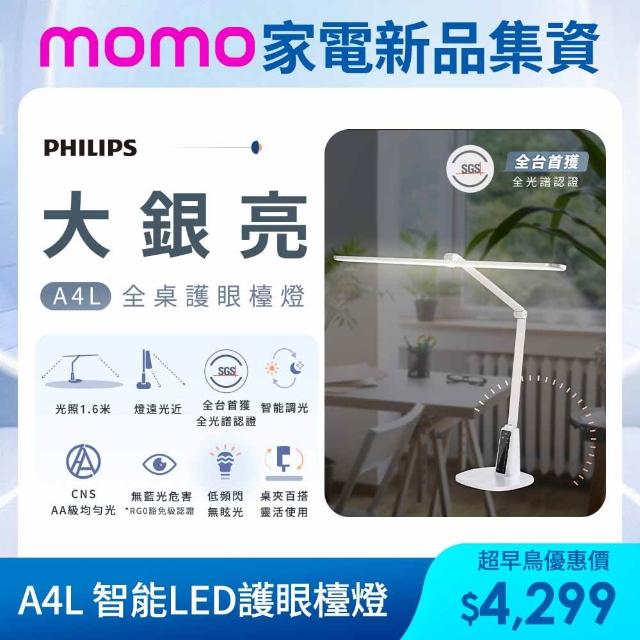 【2026】護眼檯燈推薦10款高評價人氣品牌排行榜 | 好吃美食的八里人