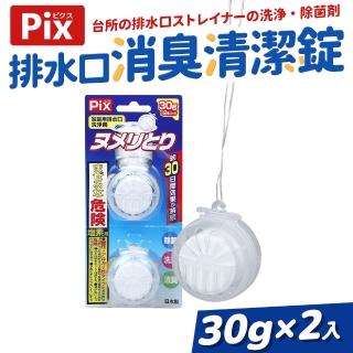 【2026】管道疏通清潔劑推薦｜10款高評價人氣品牌排行榜 | BALIMAN情報局