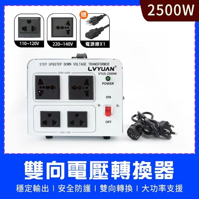 【2026】變壓器推薦｜10款高評價人氣品牌排行榜 | 好吃美食的八里人