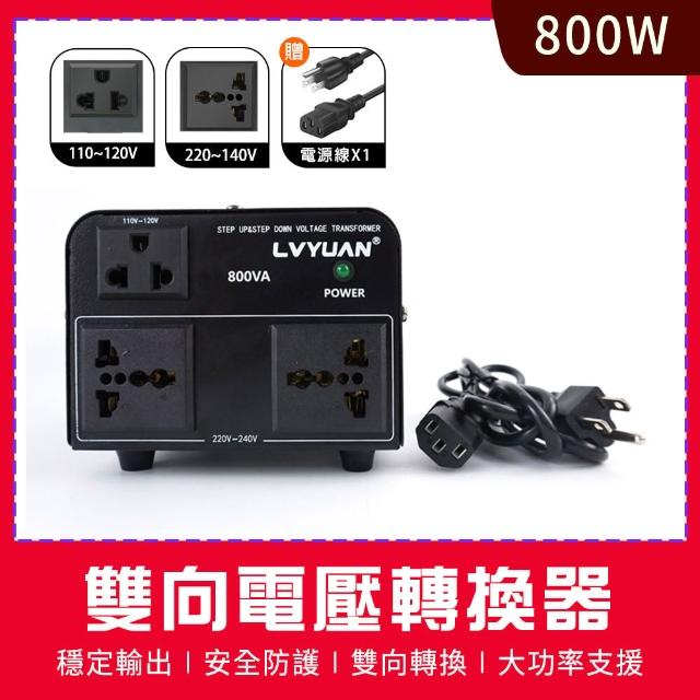 【2026】變壓器推薦｜10款高評價人氣品牌排行榜 | 好吃美食的八里人