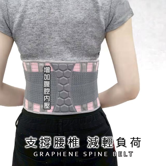 | 好吃美食的八里人 【2026】護腰夾推薦ptt》10款高評價人氣品牌排行榜 | 好吃美食的八里人