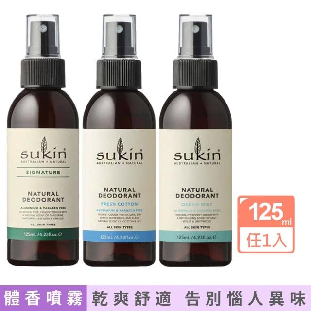 【2026】體香噴霧推薦ptt》10款高評價人氣品牌排行榜 | 好吃美食的八里人