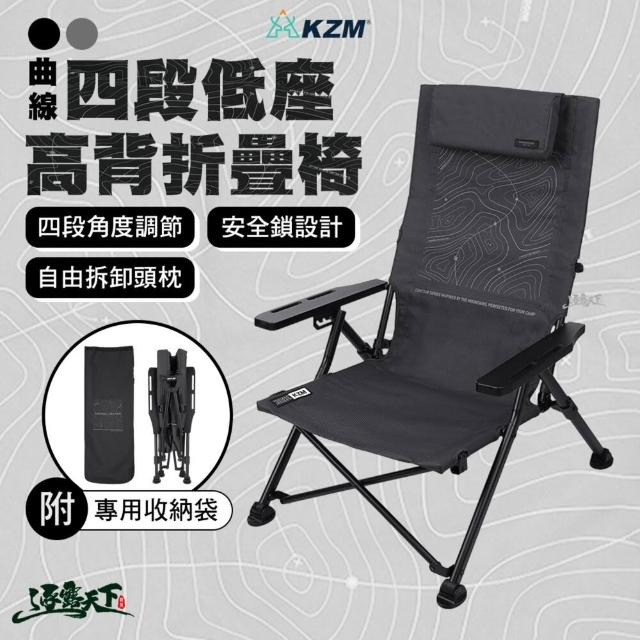 | 好吃美食的八里人 【2026】露營躺椅推薦ptt》10款高評價人氣品牌排行榜 | 好吃美食的八里人