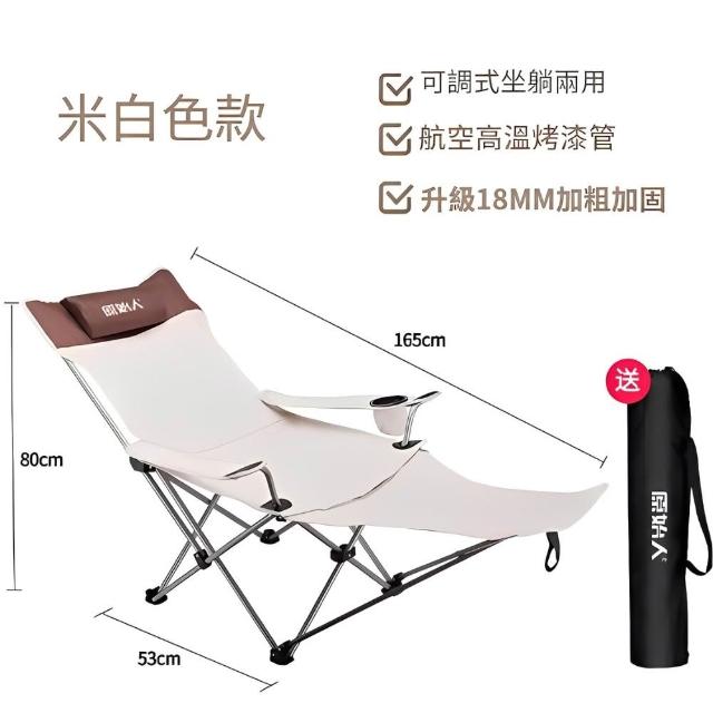 | 好吃美食的八里人 【2026】露營躺椅推薦ptt》10款高評價人氣品牌排行榜 | 好吃美食的八里人