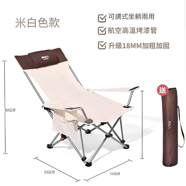 | 好吃美食的八里人 【2026】露營躺椅推薦ptt》10款高評價人氣品牌排行榜 | 好吃美食的八里人