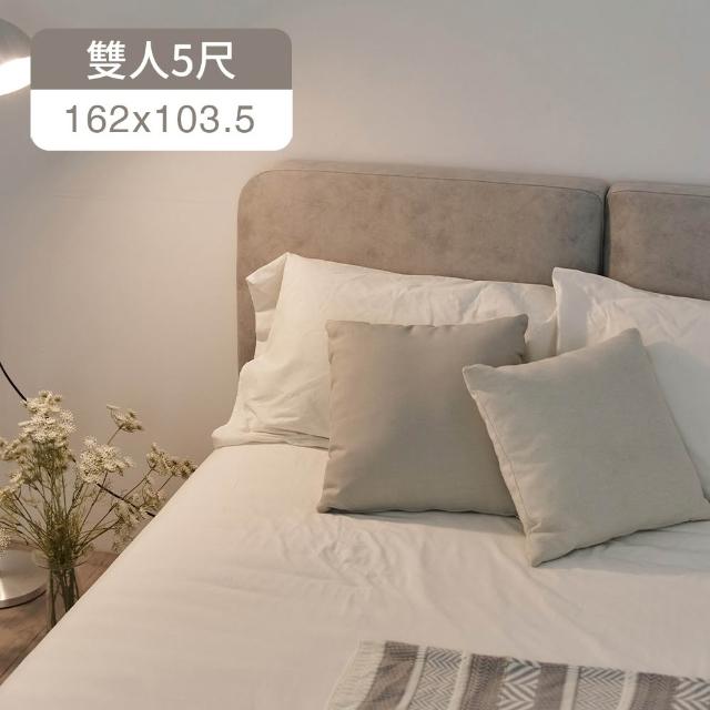 【2026】雙人床頭片推薦ptt》10款高評價人氣品牌排行榜 | 好吃美食的八里人