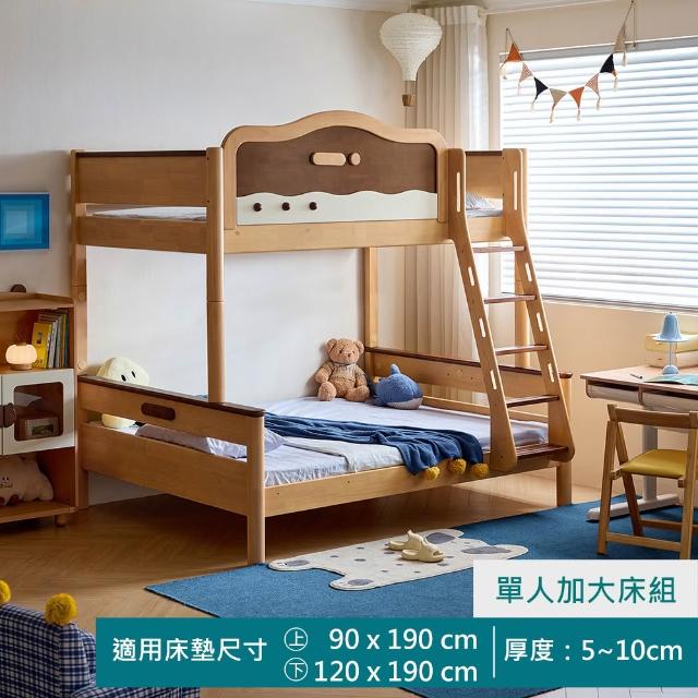 | 好吃美食的八里人 【2026】雙層床架推薦ptt》10款高評價人氣品牌排行榜 | 好吃美食的八里人