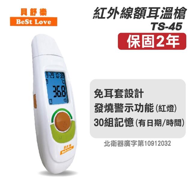 【2026】額溫槍推薦ptt》10款高評價人氣品牌排行榜 | 好吃美食的八里人