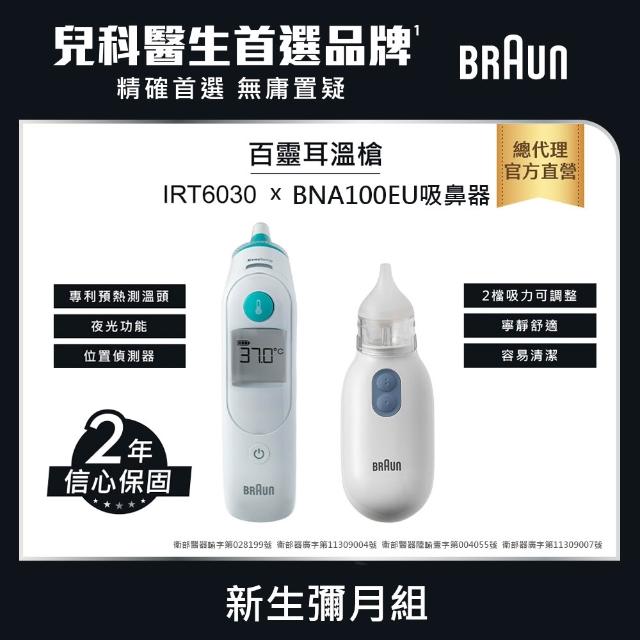 【2026】額溫槍推薦ptt》10款高評價人氣品牌排行榜 | 好吃美食的八里人