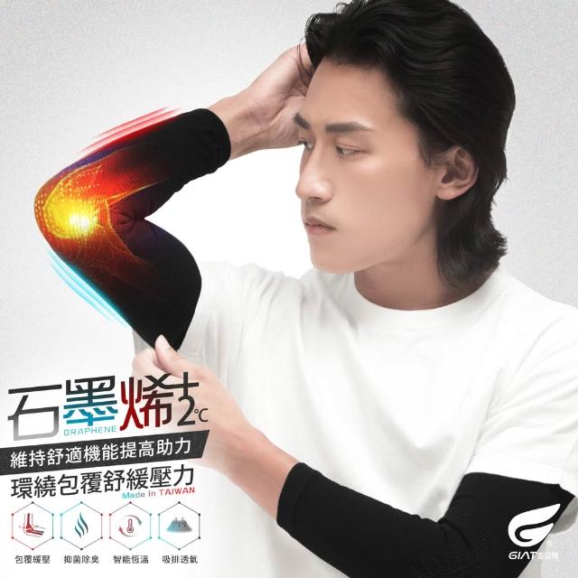 【2026】護肘推薦ptt》10款高評價人氣品牌排行榜 | 好吃美食的八里人