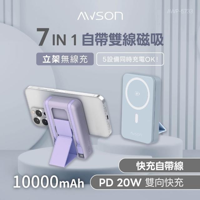 【2026】蘋果快充行動電源推薦ptt》10款高評價人氣品牌排行榜 | 好吃美食的八里人