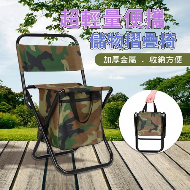 【2026】露營折疊椅推薦ptt》10款高評價人氣品牌排行榜 | 好吃美食的八里人