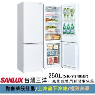 | BALIMAN情報局 【2026】冰箱推薦ptt》10款高評價人氣品牌排行榜 | BALIMAN情報局