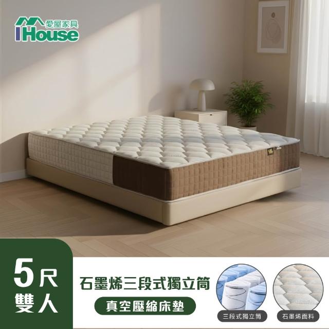 【2026】雙人床墊推薦10款高評價人氣品牌排行榜 | 好吃美食的八里人