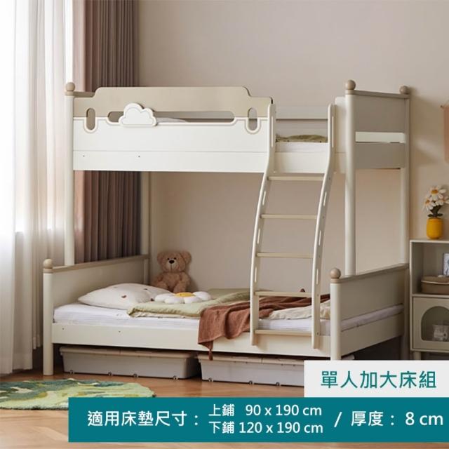 【2026】雙層床推薦｜10款高評價人氣品牌排行榜 | 好吃美食的八里人