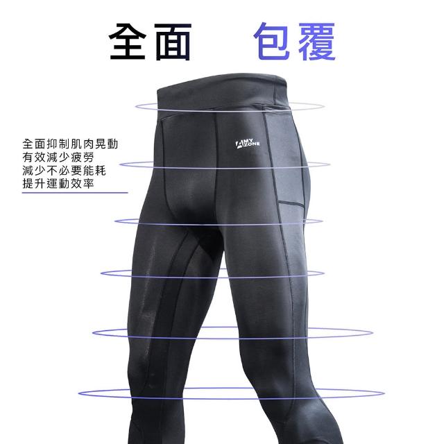 | 好吃美食的八里人 【2026】護膝壓力褲推薦|10款高評價人氣品牌排行榜 | 好吃美食的八里人