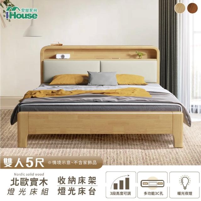 【2026】雙人床組推薦｜10款高評價人氣品牌排行榜 | 好吃美食的八里人