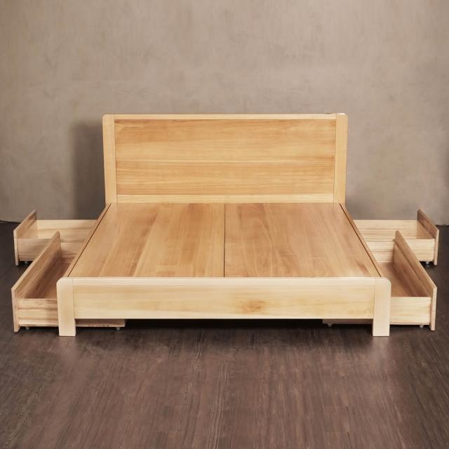 【2026】雙人床組推薦｜10款高評價人氣品牌排行榜 | 好吃美食的八里人