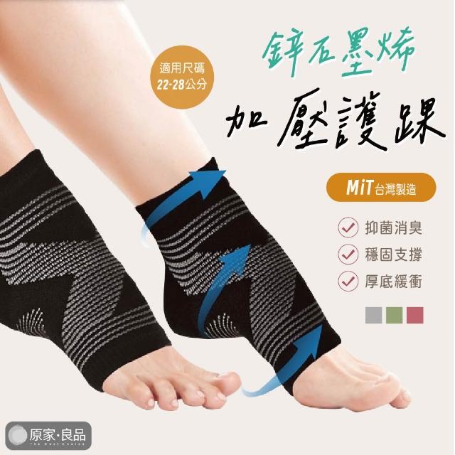 【2026】護踝套推薦｜10款高評價人氣品牌排行榜 | 好吃美食的八里人
