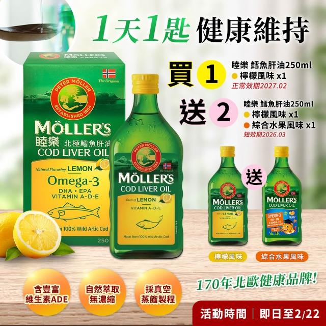 【2026】鱈魚油推薦｜10款高評價人氣品牌排行榜 | 好吃美食的八里人