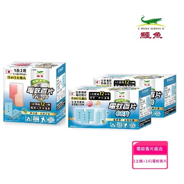 【2026】鱷魚蚊香推薦｜10款高評價人氣品牌排行榜 | 好吃美食的八里人