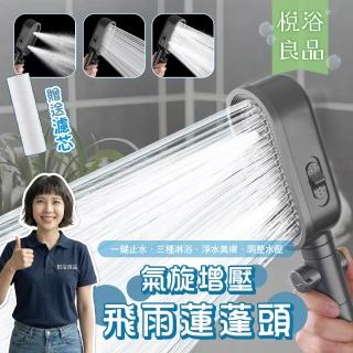 【2026】加壓蓮蓬頭推薦10款高評價加壓蓮蓬頭品牌排行 | BALIMAN情報局