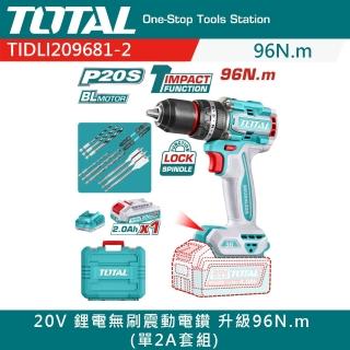 【2026】電鑽頭推薦10款高評價電鑽頭品牌排行 | BALIMAN情報局