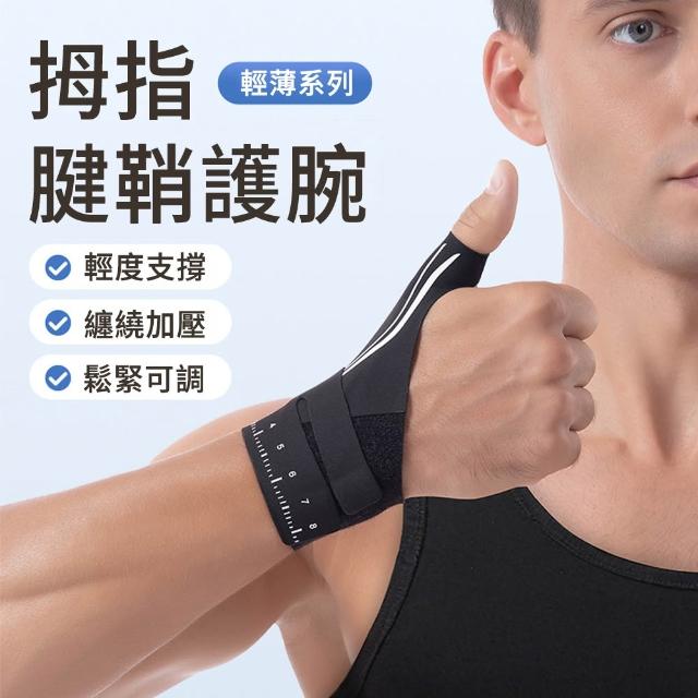 | 好吃美食的八里人 【2026】護腕帶推薦10款高評價人氣品牌排行榜 | 好吃美食的八里人