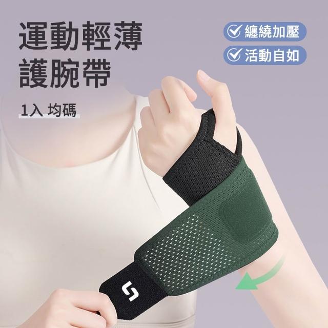 | 好吃美食的八里人 【2026】護腕帶推薦10款高評價人氣品牌排行榜 | 好吃美食的八里人