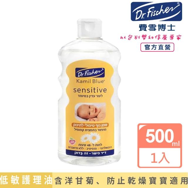 【2026】護膚油推薦10款高評價人氣品牌排行榜 | 好吃美食的八里人