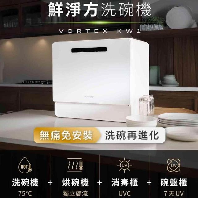 【2026】acerpure推薦ptt》10款高評價人氣品牌排行榜 | 好吃美食的八里人