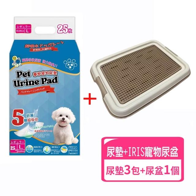 【2026】iris狗便盆推薦ptt》10款高評價人氣品牌排行榜 | BALIMAN情報局