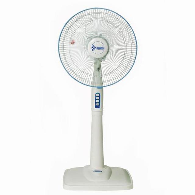 【2026】山多力電風扇推薦10款高評價人氣品牌排行榜 | BALIMAN情報局