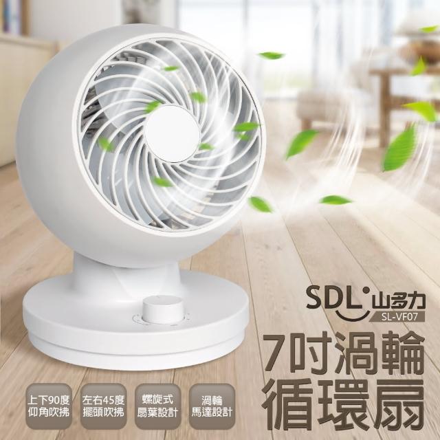 【2026】山多力電風扇推薦10款高評價人氣品牌排行榜 | BALIMAN情報局
