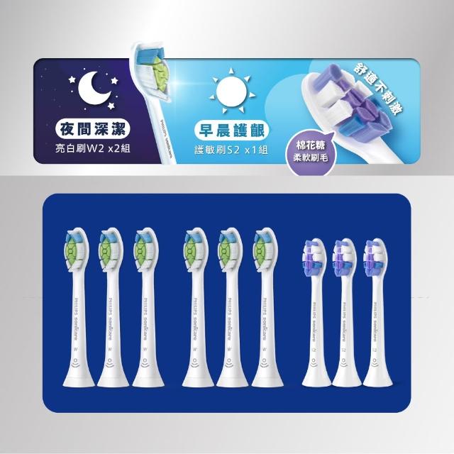 【2026】飛利浦電動牙刷頭推薦10款高評價人氣品牌排行榜 | 好吃美食的八里人