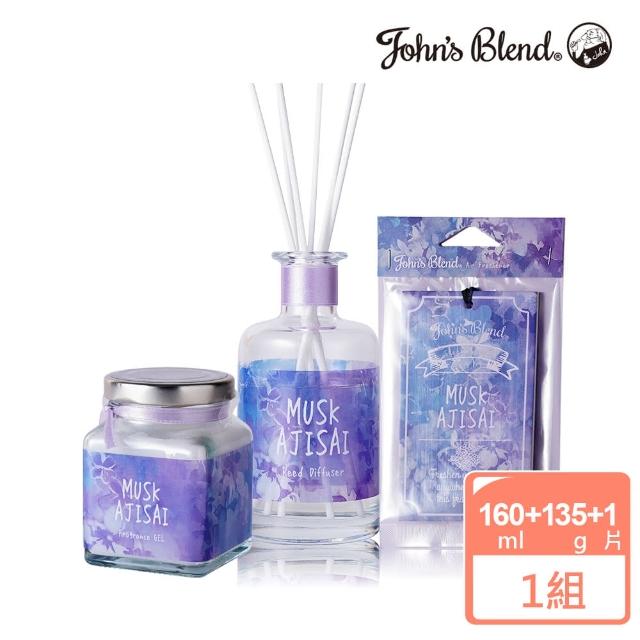 【2026】香氛膏推薦10款高評價人氣品牌排行榜 | 好吃美食的八里人