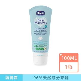 | BALIMAN情報局 【2026】嬰兒乳液推薦ptt》10款高評價人氣品牌排行榜 | BALIMAN情報局
