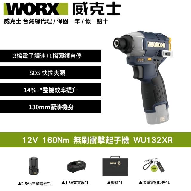 【2026】起子機推薦10款高評價起子機品牌排行 | 好吃美食的八里人