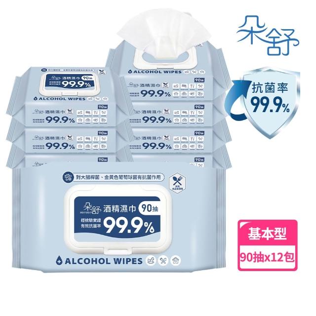 【2026】酒精濕紙巾推薦10款高評價酒精濕紙巾品牌排行 | 好吃美食的八里人